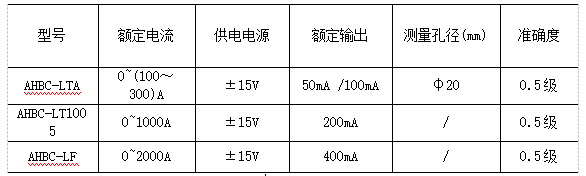 抖圈官网- 为du而生