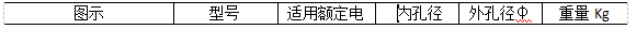 抖圈官网- 为du而生