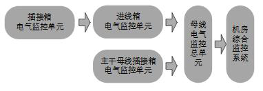抖圈官网- 为du而生