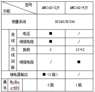 抖圈官网- 为du而生