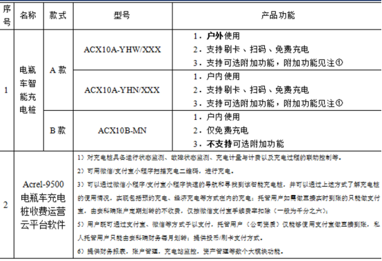 抖圈官网- 为du而生