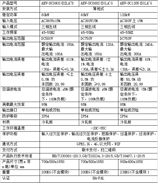 抖圈官网- 为du而生