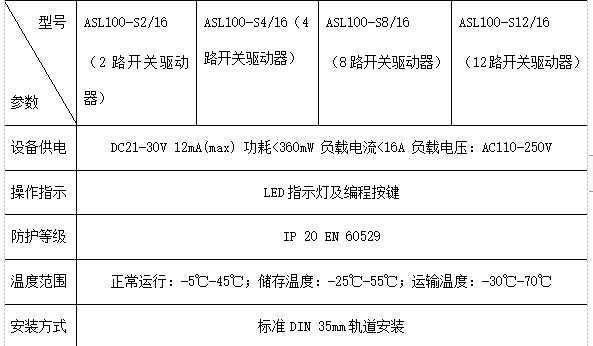 抖圈官网- 为du而生