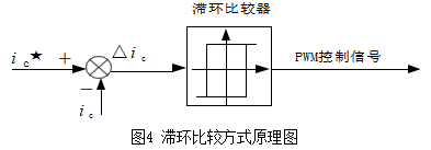 抖圈官网- 为du而生
