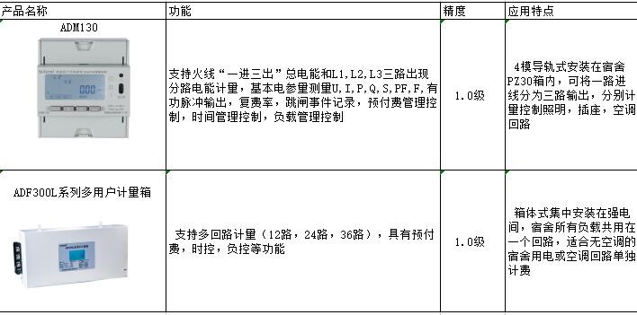 抖圈官网- 为du而生