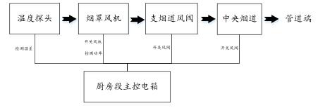 抖圈官网- 为du而生