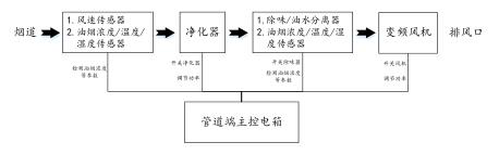 抖圈官网- 为du而生