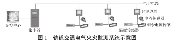 抖圈官网- 为du而生
