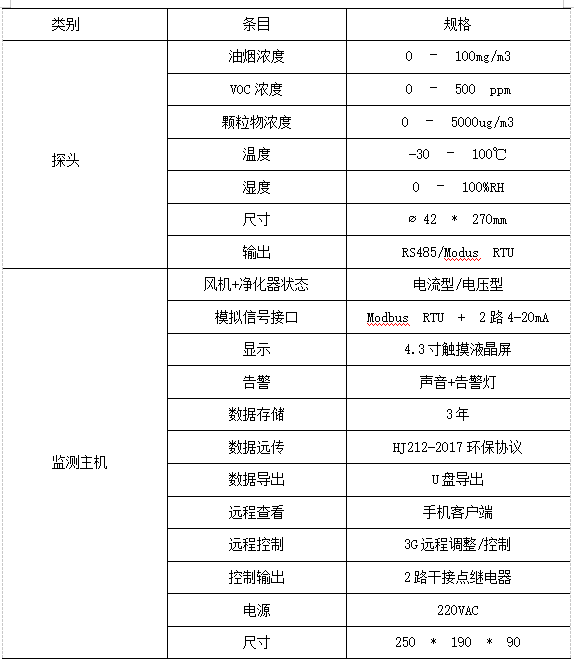 抖圈官网- 为du而生