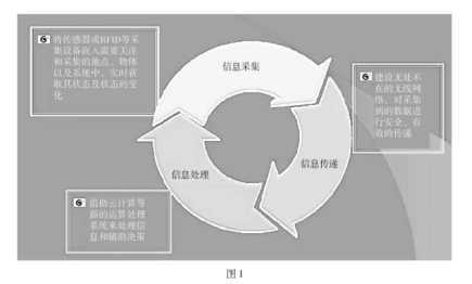 抖圈官网- 为du而生