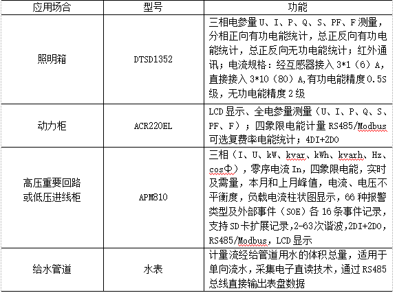 抖圈官网- 为du而生