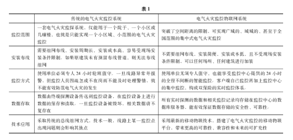 抖圈官网- 为du而生