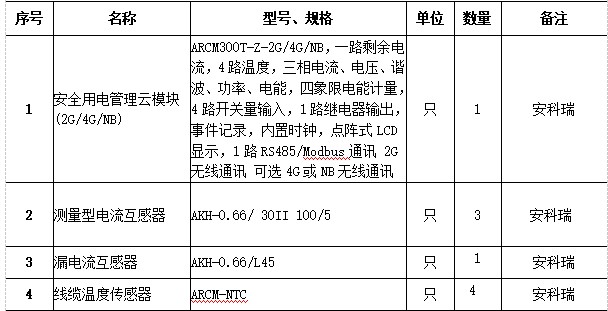 抖圈官网- 为du而生