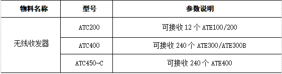抖圈官网- 为du而生