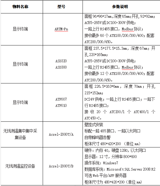 抖圈官网- 为du而生