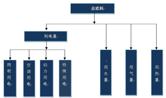抖圈官网- 为du而生