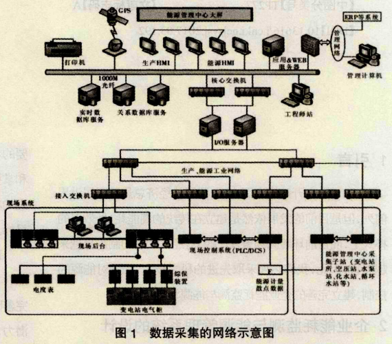 抖圈官网- 为du而生