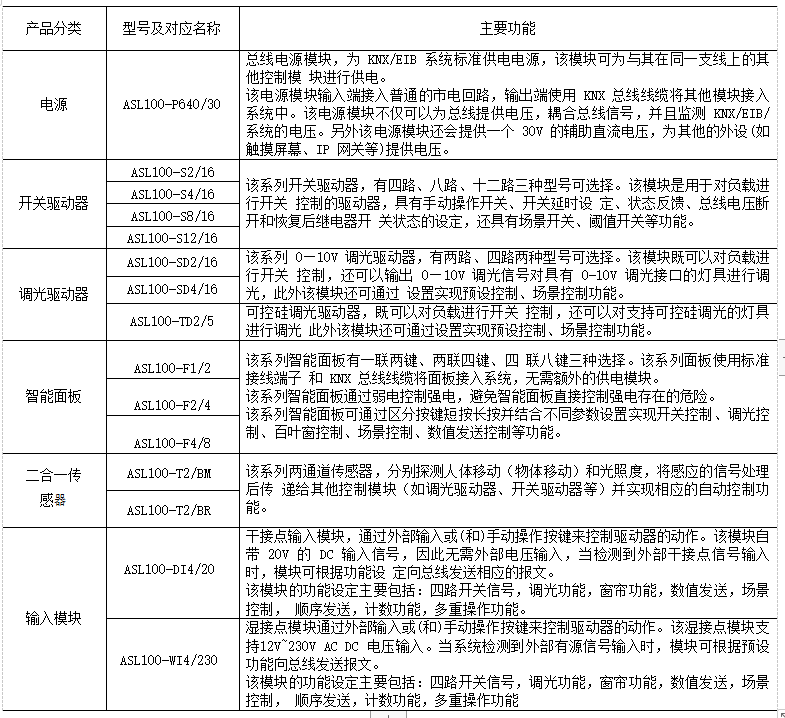 抖圈官网- 为du而生