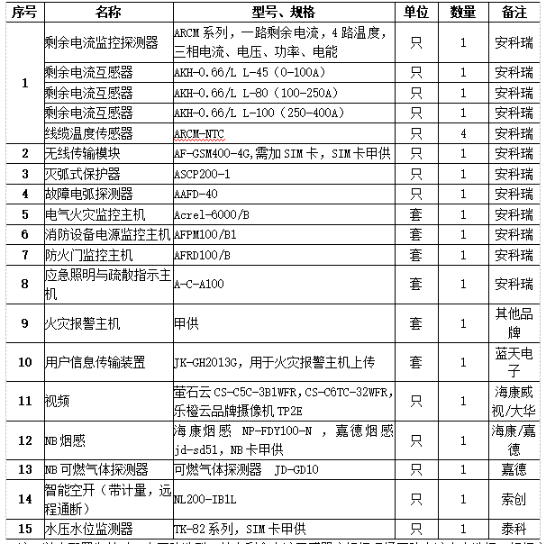 抖圈官网- 为du而生