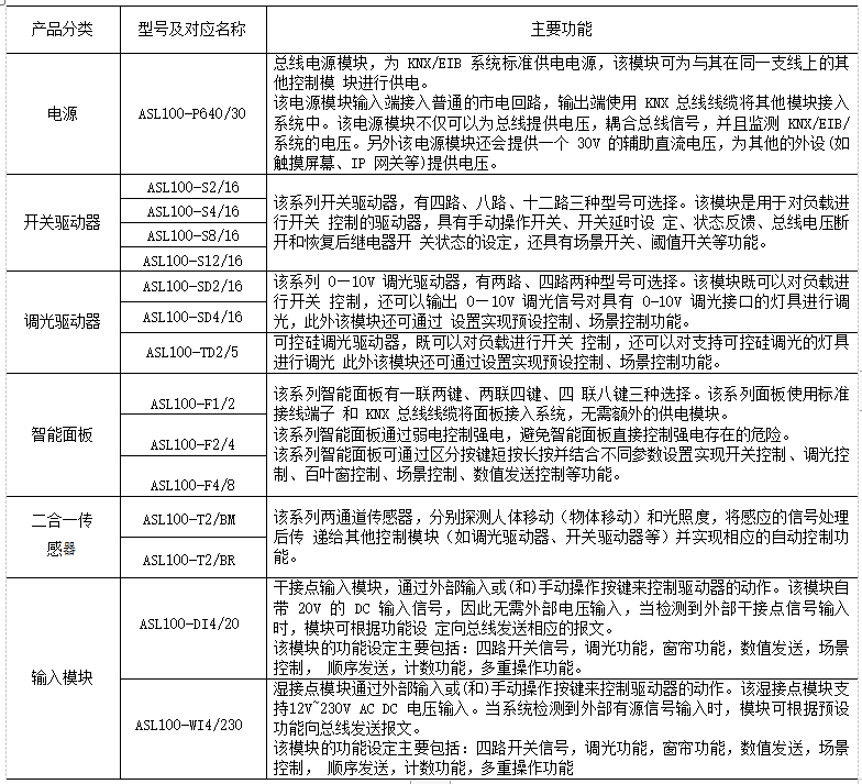 抖圈官网- 为du而生