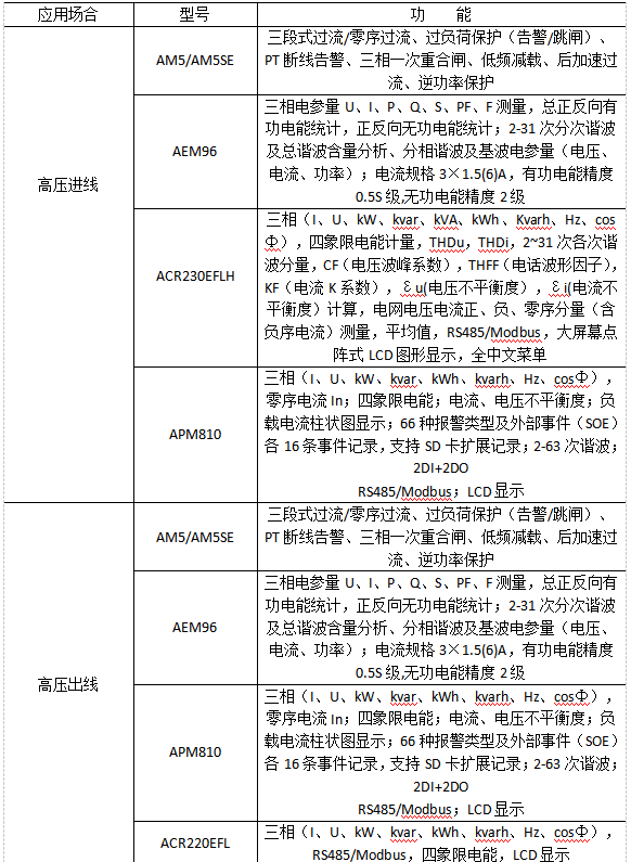 抖圈官网- 为du而生