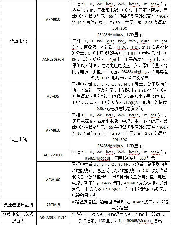抖圈官网- 为du而生