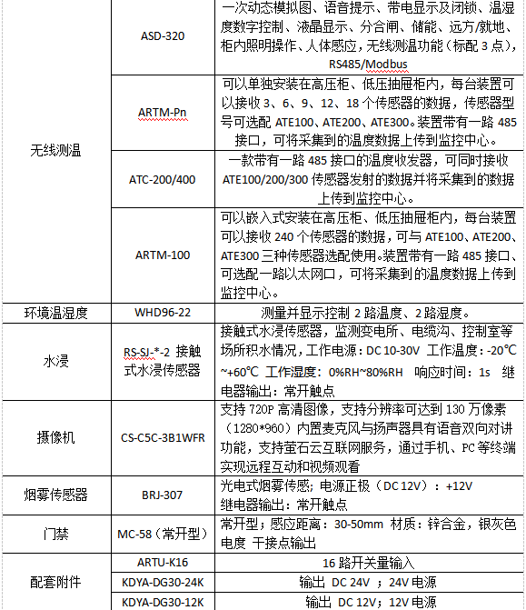 抖圈官网- 为du而生