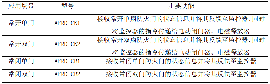 抖圈官网- 为du而生