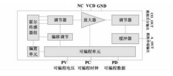抖圈官网- 为du而生