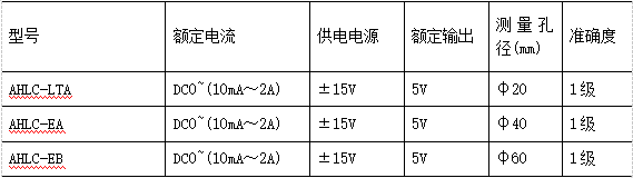 抖圈官网- 为du而生