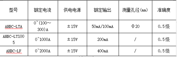 抖圈官网- 为du而生