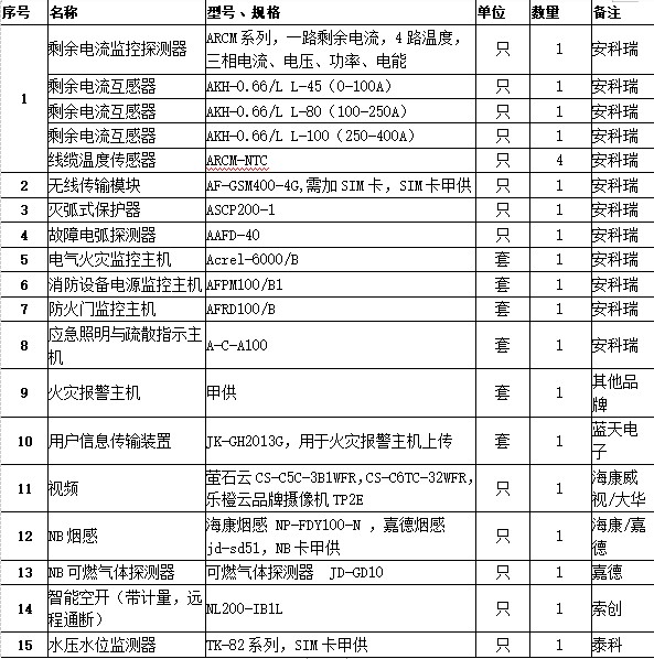 抖圈官网- 为du而生