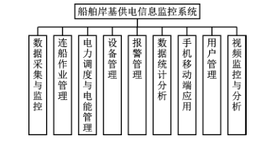 抖圈官网- 为du而生
