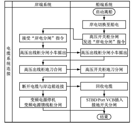 抖圈官网- 为du而生