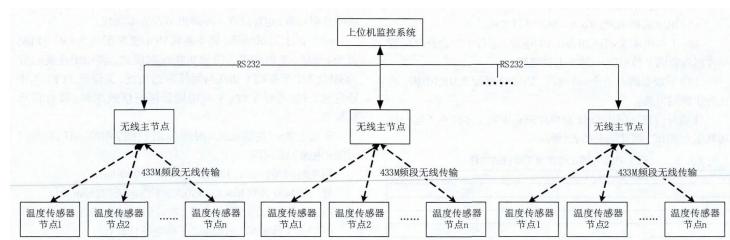 抖圈官网- 为du而生