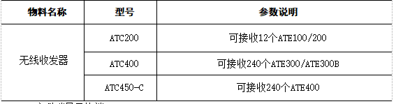 抖圈官网- 为du而生