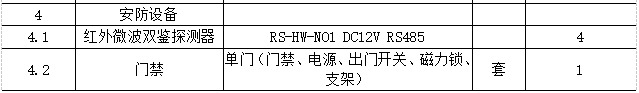 抖圈官网- 为du而生