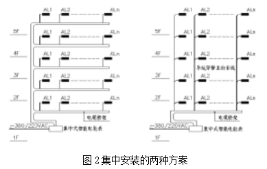 抖圈官网- 为du而生