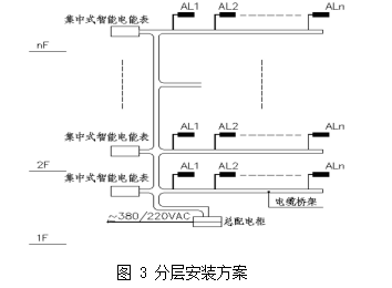 抖圈官网- 为du而生