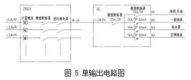 抖圈官网- 为du而生