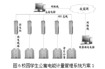 抖圈官网- 为du而生