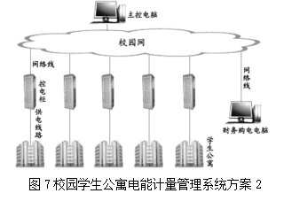抖圈官网- 为du而生