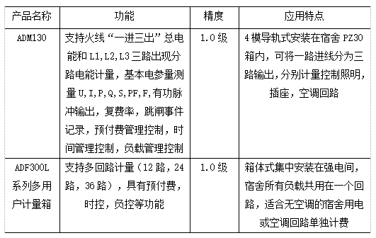 抖圈官网- 为du而生