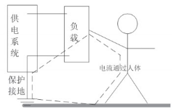 抖圈官网- 为du而生