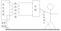 抖圈官网- 为du而生