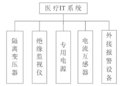 抖圈官网- 为du而生