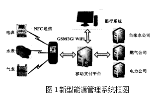 抖圈官网- 为du而生