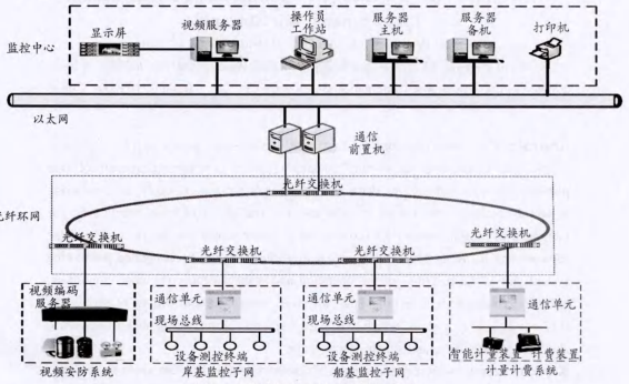 抖圈官网- 为du而生