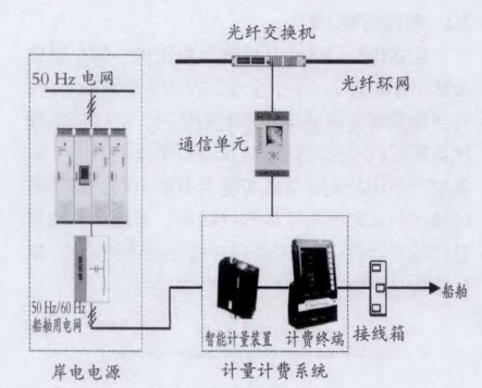 抖圈官网- 为du而生
