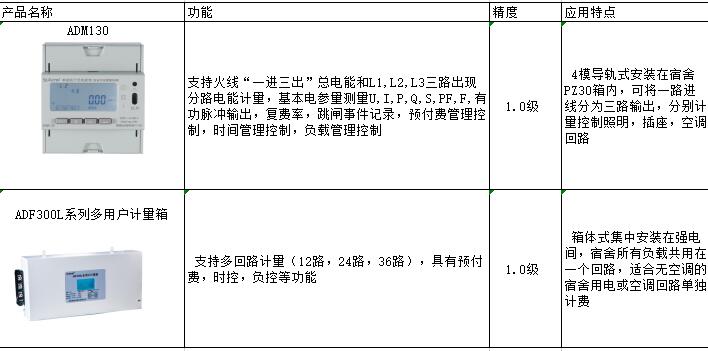 抖圈官网- 为du而生
